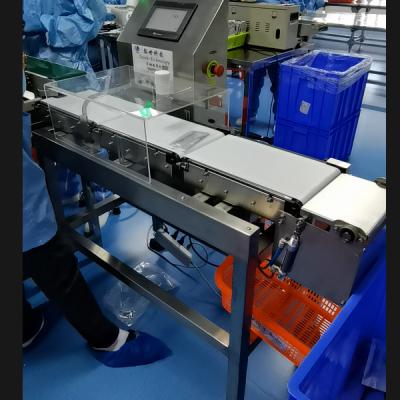 藥品（pǐn） 檢重